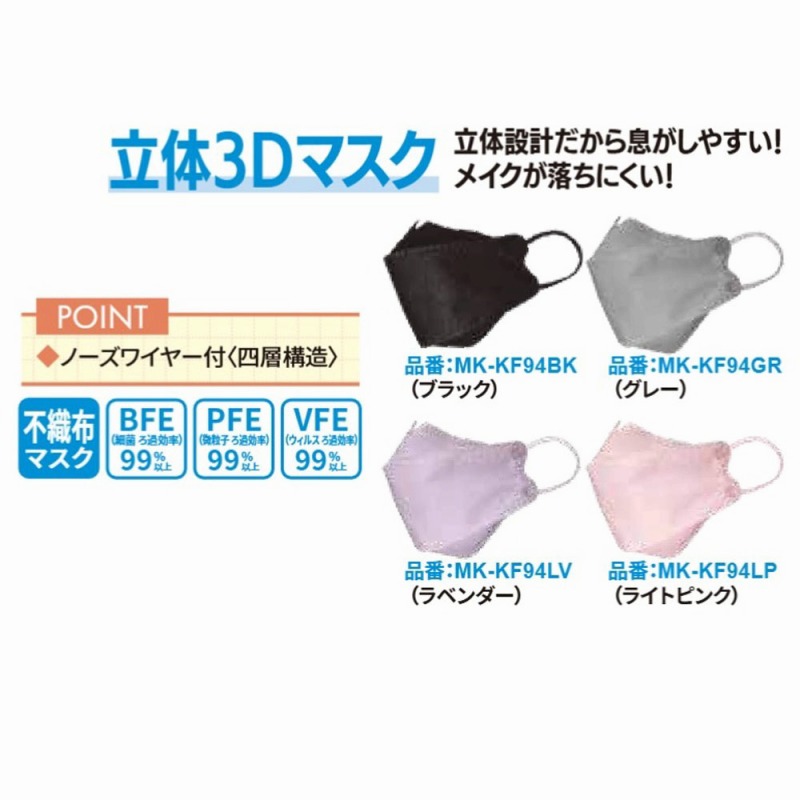 【お買得限定品☆息ラク感アップ】ダイヤモンド立体　4層不織布マスク　30枚箱入