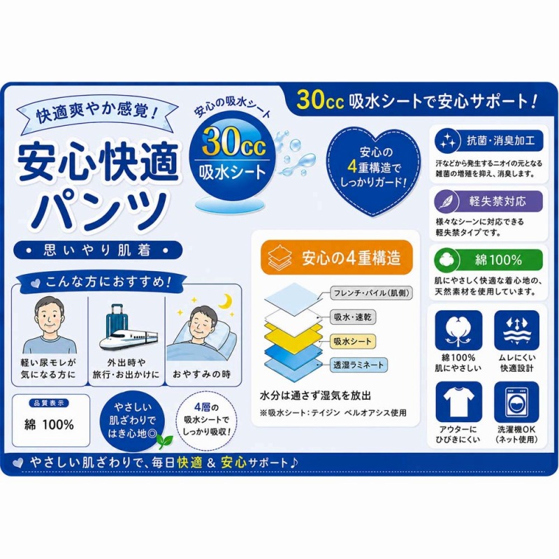 【ご年配の方や介護用に最適】紳士　軽失禁　安心パンツ