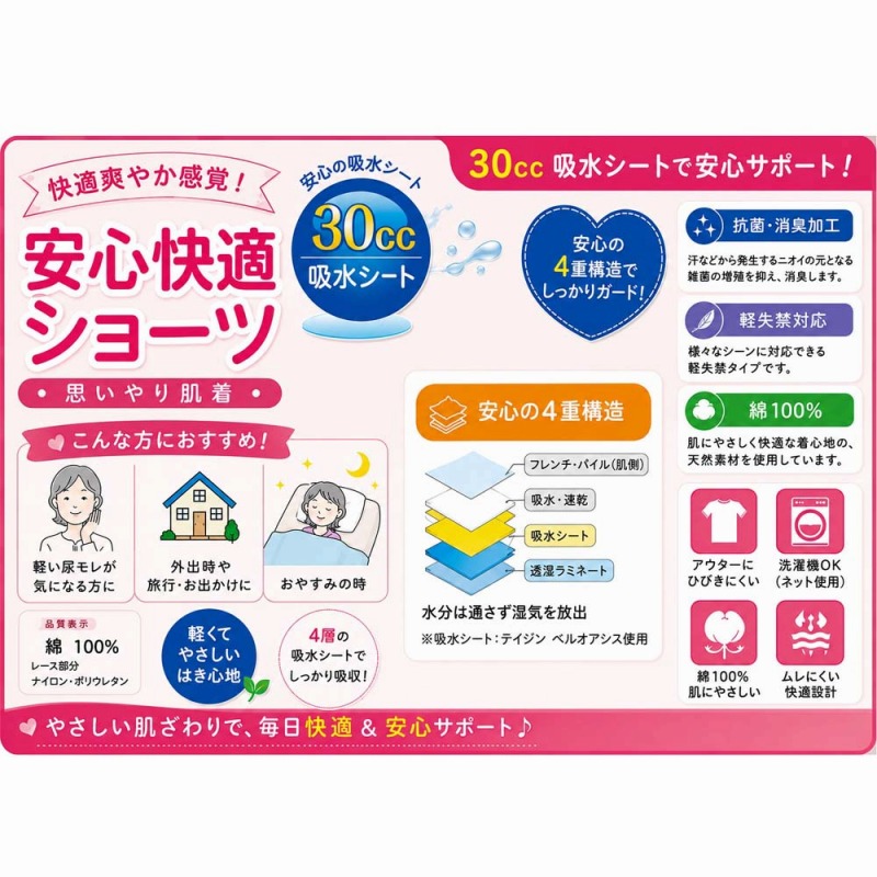 【ご年配の方や介護用に最適】婦人　軽失禁　安心ショーツ